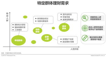 独家揭秘京东企业金采最新套利方法，轻松实现财富增值！