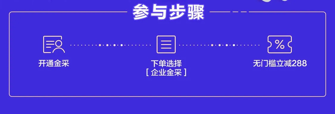 京东企业金采套出来渠道有哪些