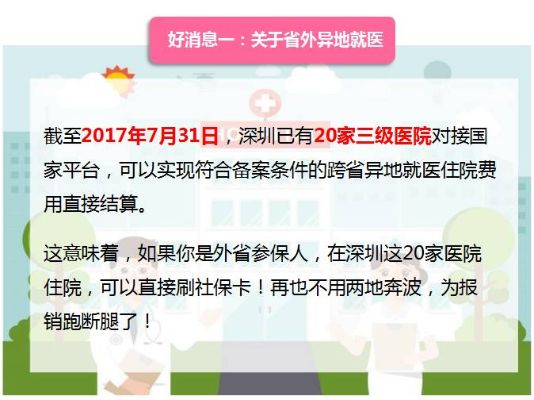 深圳医保异地取现攻略，一篇文章教你如何轻松搞定