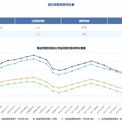 北京湖州公积金提取全攻略，如何操作以实现您的目标