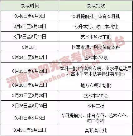 洛阳租房公积金怎么取现？详细操作步骤及注意事项一览