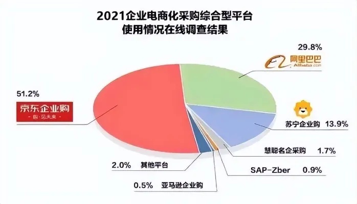 京东企业金采诚信商家柚子套出来，揭示电商平台的信誉之光