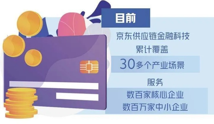 独家秘籍如何巧妙套取京东企业金采商城额度，轻松实现商务采购无忧