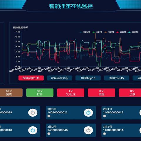 杭州消防项目可以加盟吗？