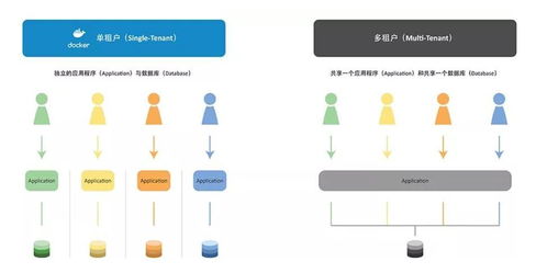 公积金在几楼可以取现？一篇文章带你了解详细流程