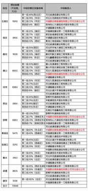 河北阅读项目加盟排名推荐