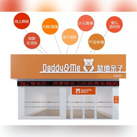 投资环保项目加盟店，共创绿色未来