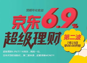 揭秘京东企业金采套现技巧与流程，助您轻松实现财富增值