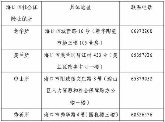 海口医保个人账户取现指南