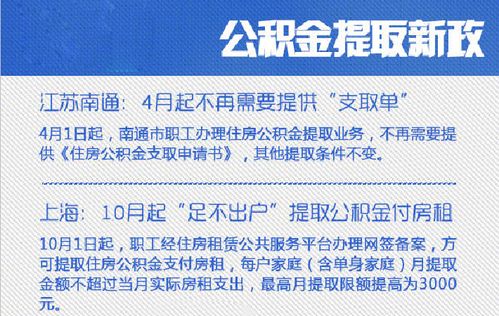 浙江省公积金取现全攻略，了解政策、手续、流程及注意事项