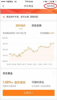 京东企业金采提现套现攻略