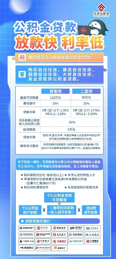 取现公积金的影响及其合理利用方法