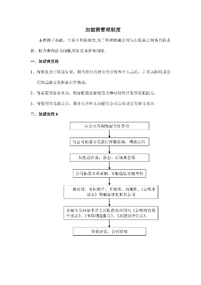 项目加盟管理制度