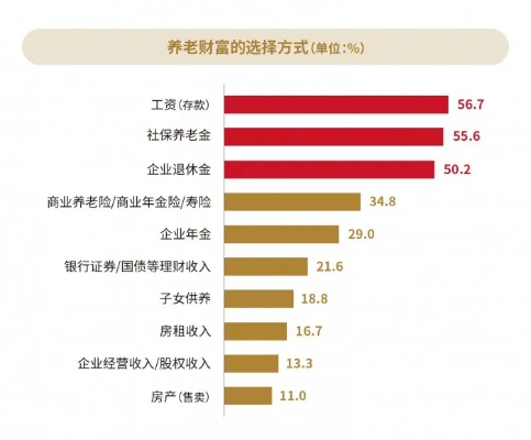 独家揭秘京东企业金采最新套现方法，轻松实现财富增值！