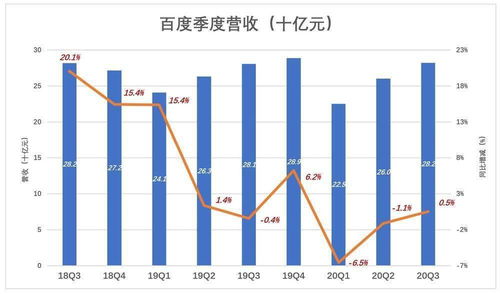 石家庄公积金取现周期详解，如何最大化你的公积金收益