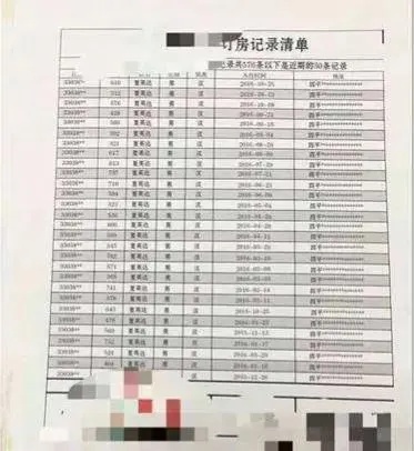 查酒店记录能查出什么