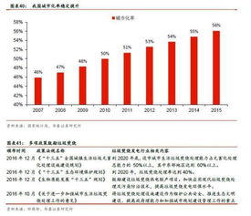 甘肃无醇燃料加盟项目，环保、高效、盈利的完美结合