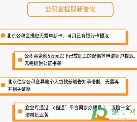 公积金取现带什么卡？一张银行卡就够了！