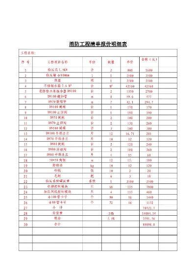 如何查看酒店消防记录清单