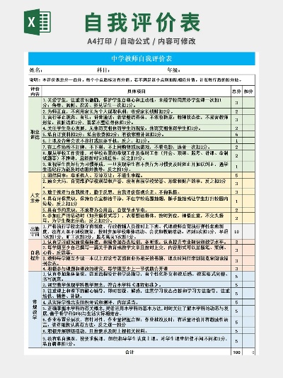 加盟项目自我评估范文模板