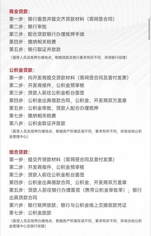 北京公积金取现怎么申请，详细指南与注意事项