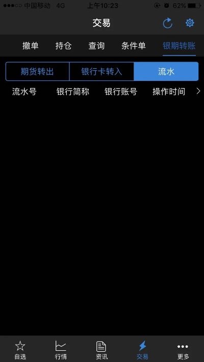 揭秘京东企业金采小额套现流程，秒变财富达人！