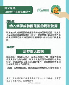 北京租房公积金全部取现政策解读与实施细则