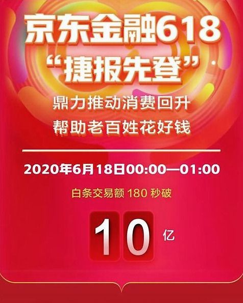 京东企业金采套现攻略，如何最大化利用企业采购优惠？