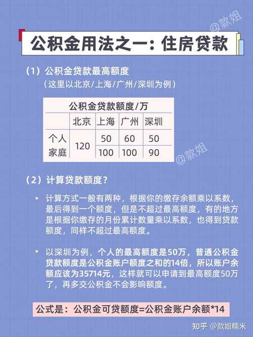 公积金取现联系方式一览，让您轻松提取公积金！