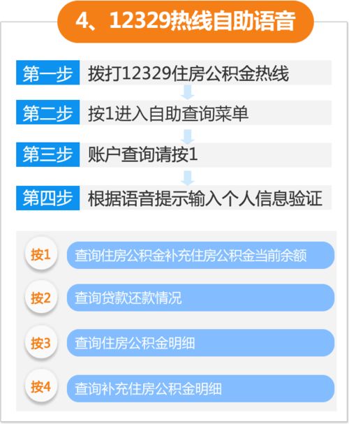 公积金还贷，取现还是贷款？——详解公积金住房贷款还款方式