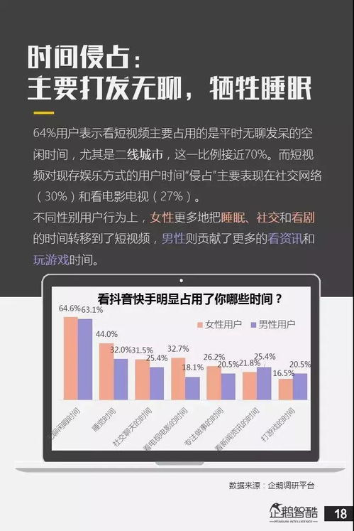 重庆快手先用后付套出来，一种新型消费模式的探索与实践