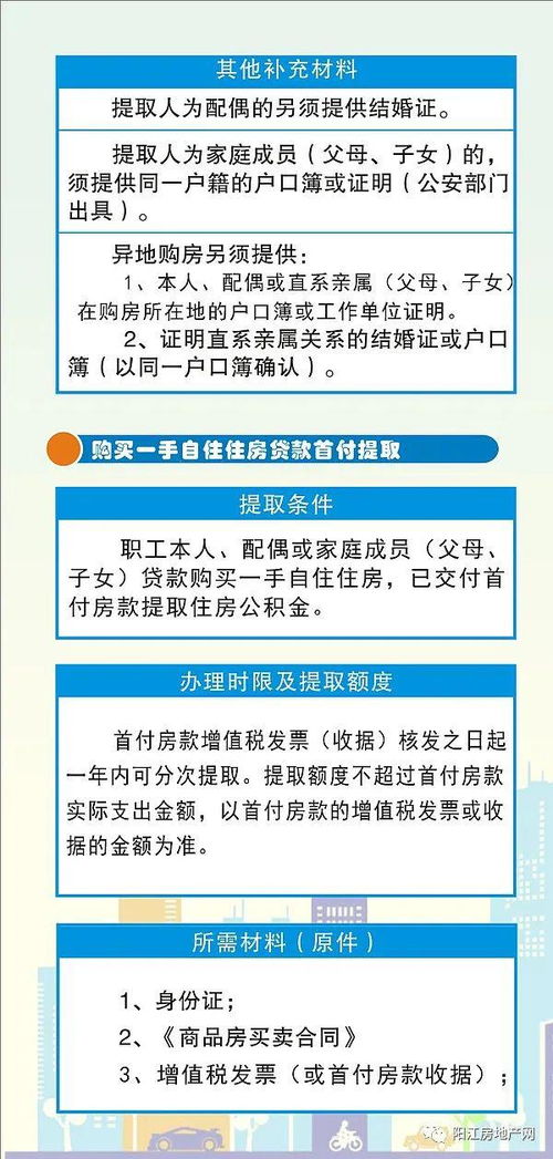 个人公积金账户取现，详细指南与限制