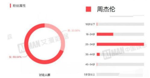 深度解析揭秘快手先用后付背后的套路与风险，如何安全合规地使用这项功能？