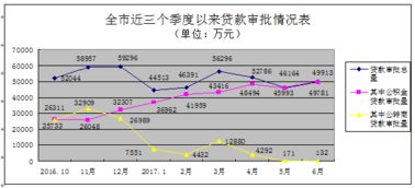 绍兴住房公积金怎么取现