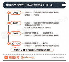 部队公积金取现额度解析，合理规划，实现财务自由