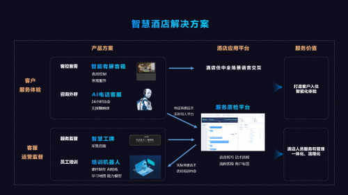 揭秘，跨省查询酒店入住记录的黑科技与法律边界