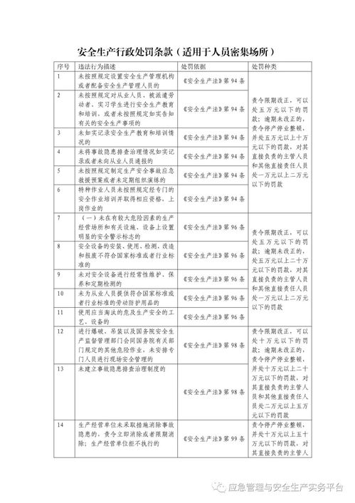 酒店火灾记录查询，了解安全规范与预防措施