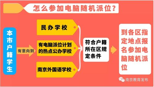 常州武进医保取现政策解读