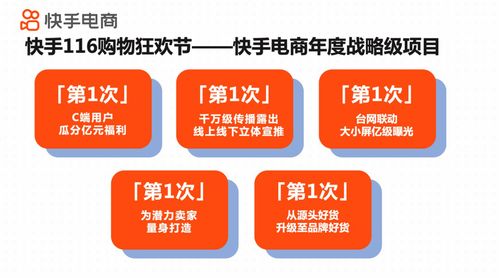 商家如何应对快手先用后付套出来，策略与实践