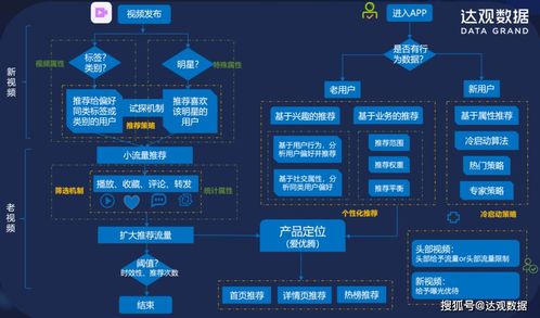 深度解析快手先用后付，购物新体验，套出来的秘密大揭秘！