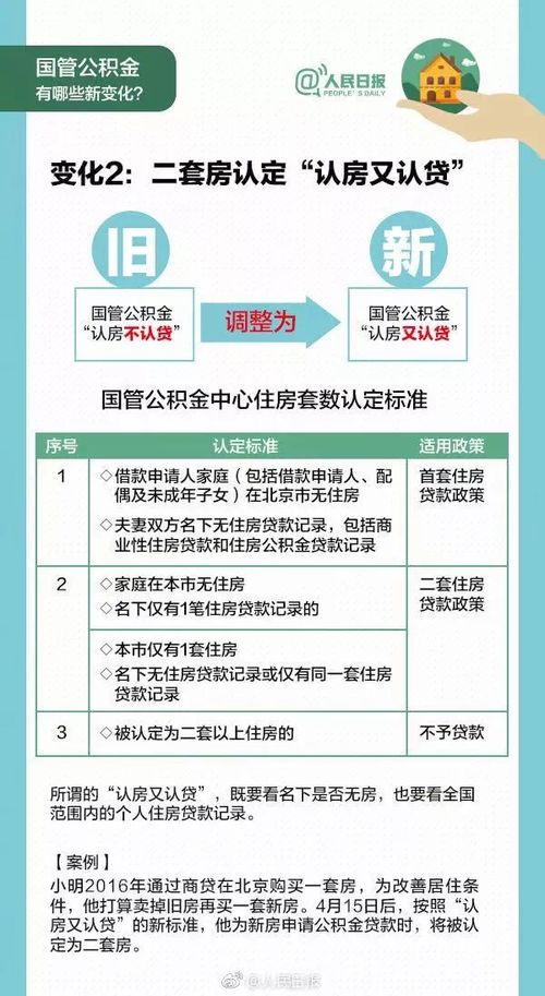 宁波公积金可以取现吗？一篇详解公积金取现政策与流程的文章