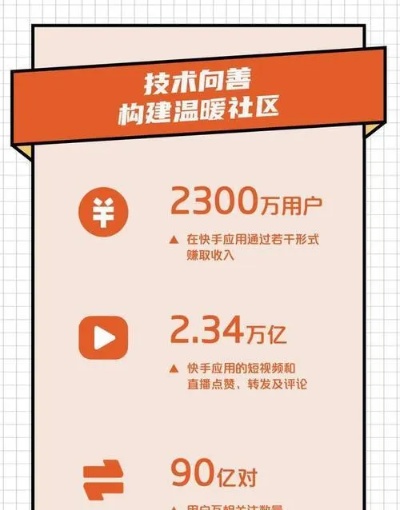 深度解析快手先用后付没有闪付功能如何套出来？教你轻松应对！