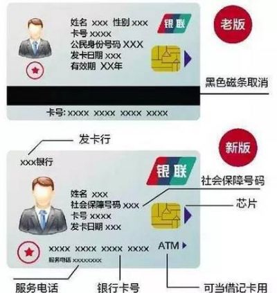 医保卡网上取现指南