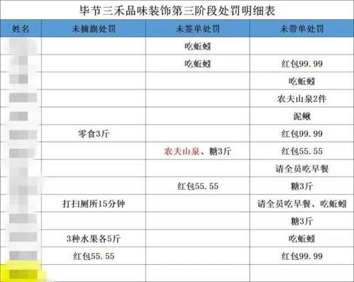 律师能否查酒店记录查询，揭秘法律人士的调查权限