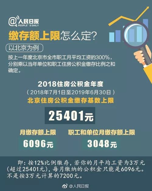 教师住房公积金提前取现，政策解读与实际操作