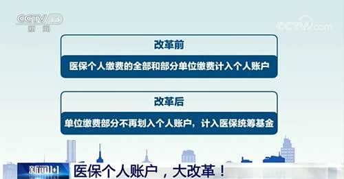 个人医保余额取现案例图解析，如何合理利用医保资金保障生活