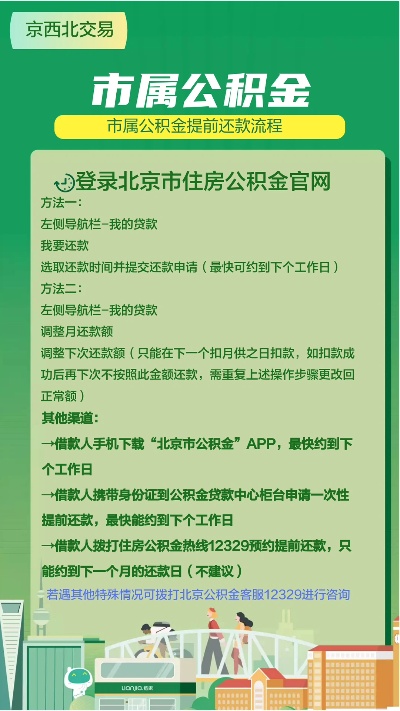 公积金分期取现还款指南