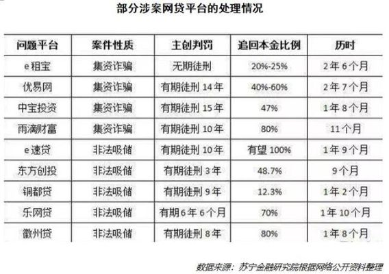 揭秘快手先用后付套出来5个点的黑幕，背后的风险与陷阱