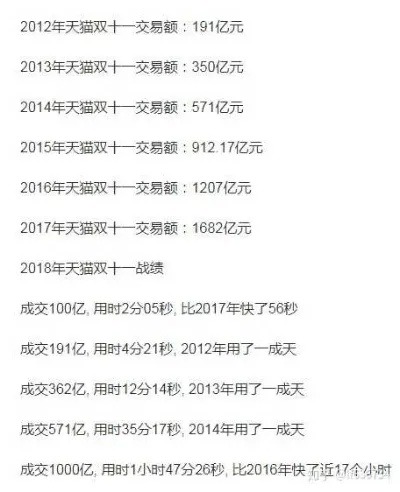 十几天做什么能赚钱的 10天时间能干啥