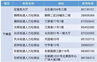 广州医保取现指南，了解地点、流程及注意事项